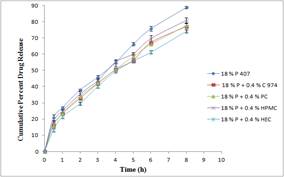 fig 6.tif